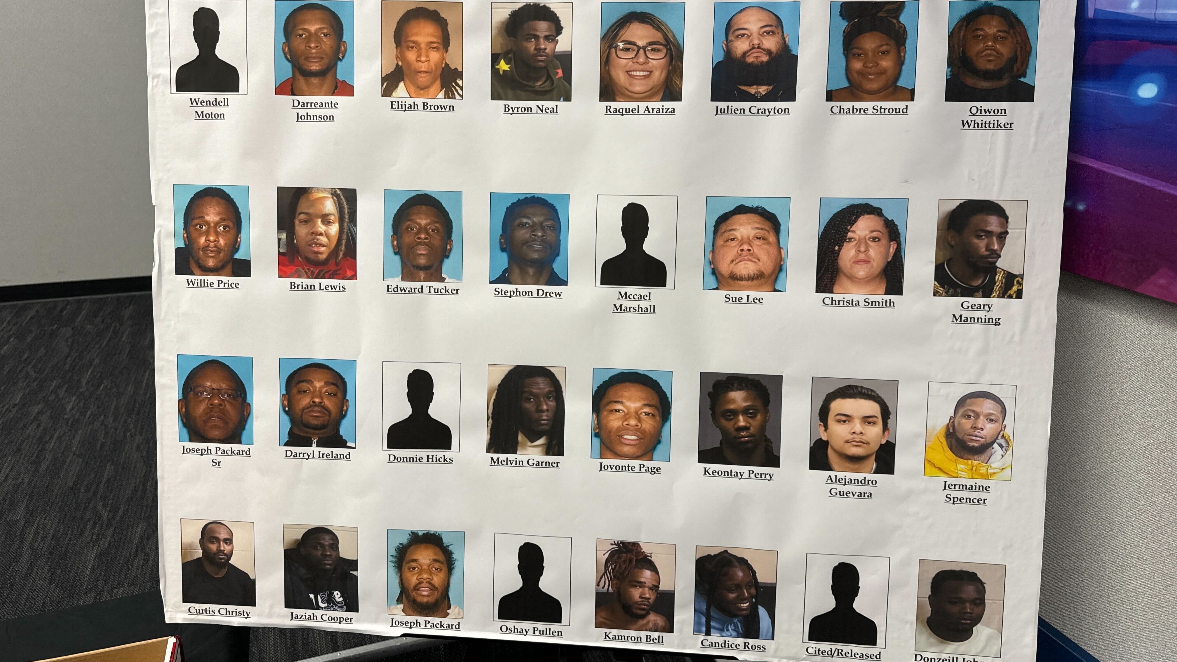 Fresno County Jail Booking List