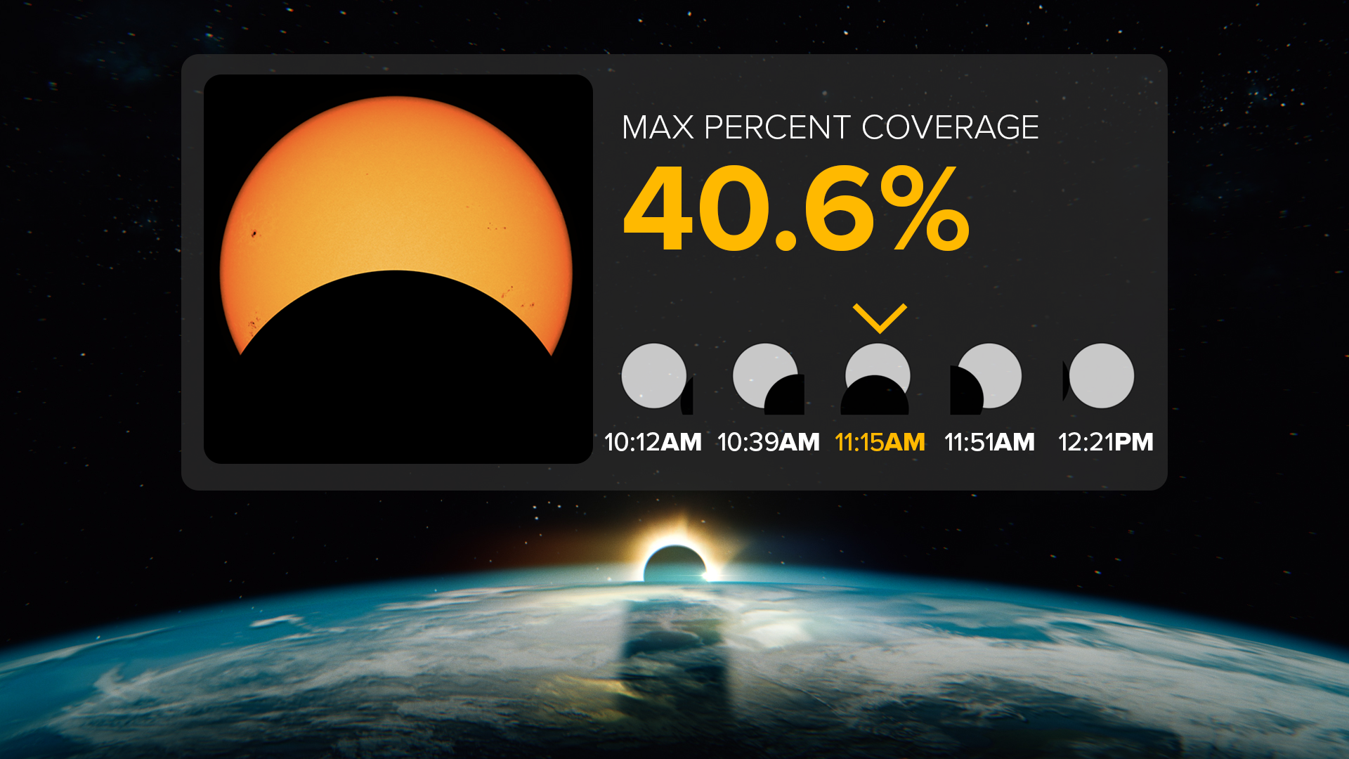 2024 total solar eclipse to move across U.S. Will it be visible in 