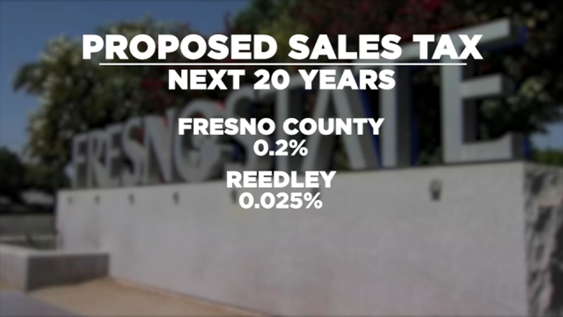 Measure E: New 0.2% sales tax proposed in Fresno County to support Fresno  State academics, athletics - ABC30 Fresno