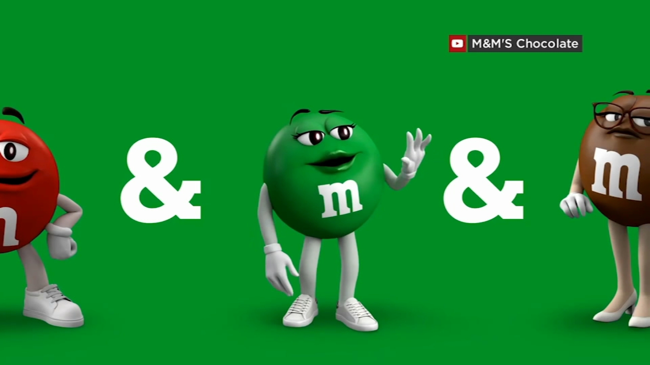 Has Representation Gone Too Far?. A story about M&Ms and guys