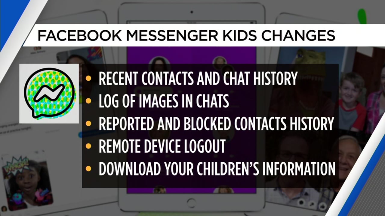 Facebook Promises New Changes To Controversial Messenger Kids App Abc7 San Francisco