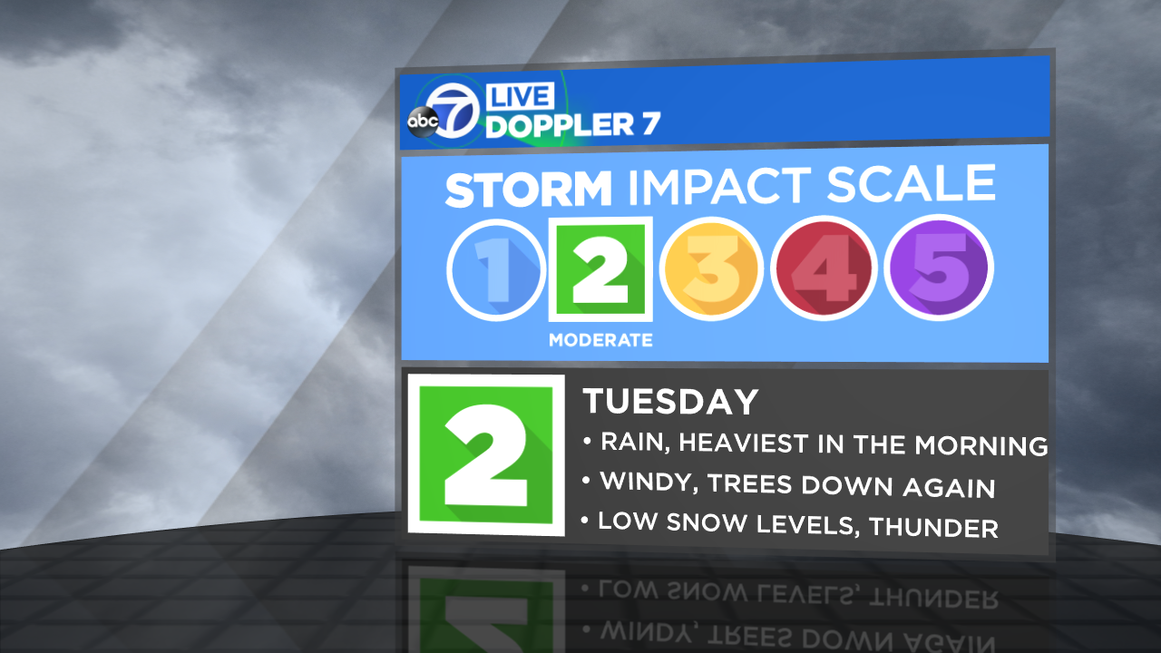 Here's a timeline for the approaching winter storm