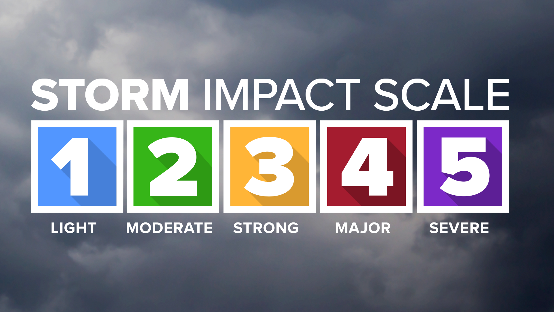 The ABC7 Exclusive Storm Impact Scale explained - ABC7 San Francisco