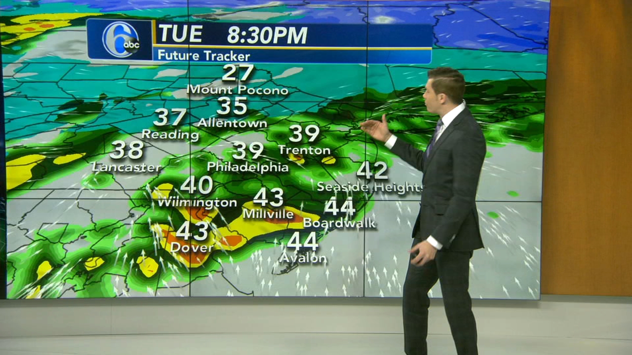 StormTracker 6 Philadelphia Weather News