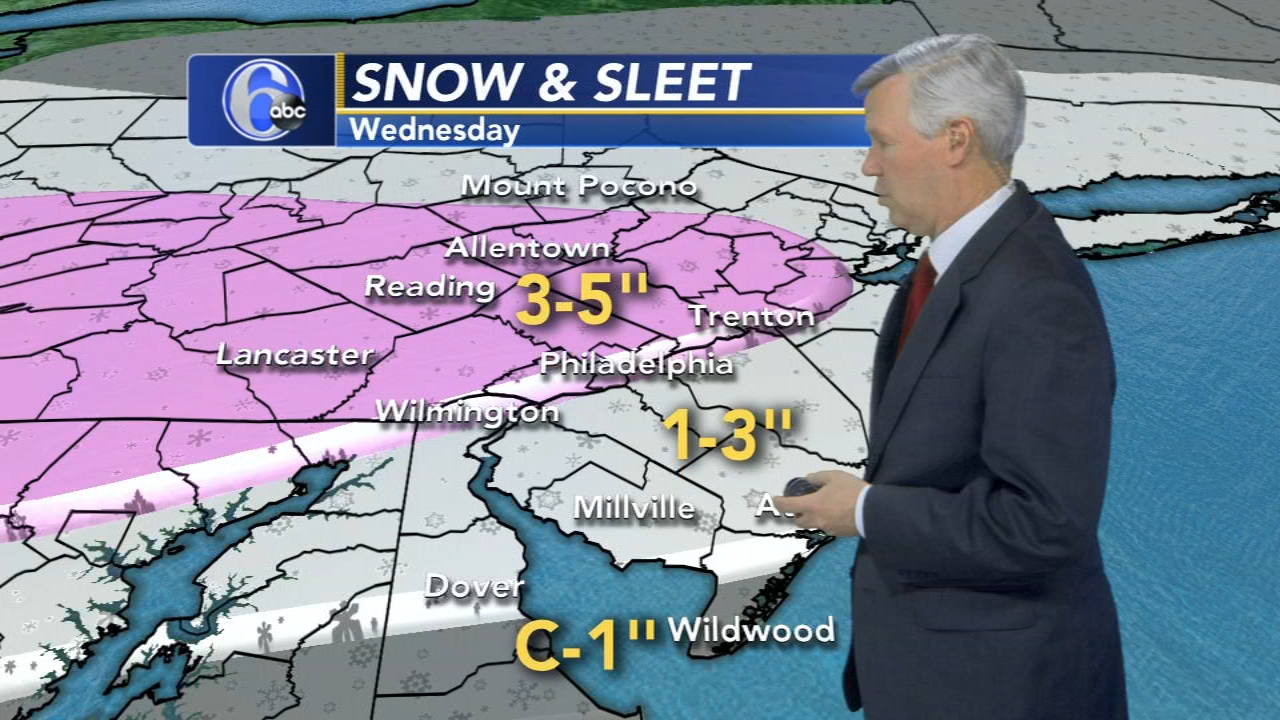 Accuweather Forecast For Philadelphia Pennsylvania New Jersey And Delaware 6abc Com Accuweather Forecast For Philadelphia Pennsylvania New Jersey And Delaware 6abc Com