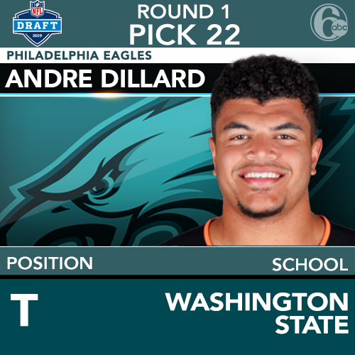 5 things to know about Eagles first-round pick Andre Dillard