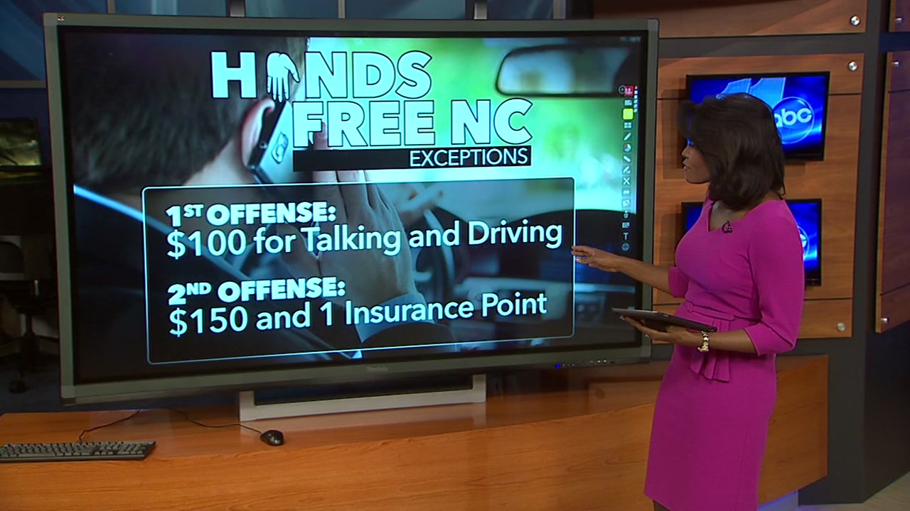 Proposed legislation would make it illegal in North Carolina to use